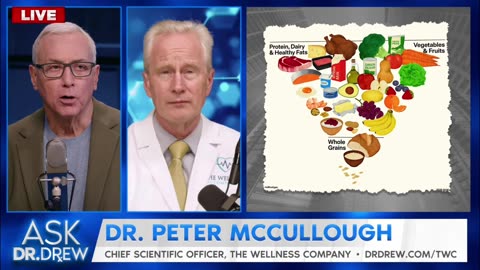 Food Fight! Drs McCullough® and Drew Debate New Porky, Beefy, Cheesy, Buttery Food Pyramid