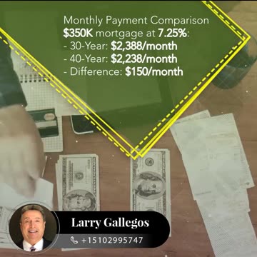 30-Year vs. 40-Year Mortgage: Which Is Right for You?