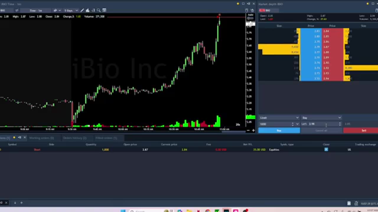 MAX LOSS MAN #daytrade #stocks