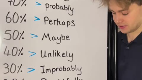 Probabilities in English 🫣