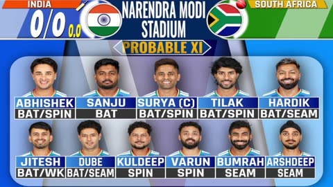 🔴 IND vs SA Live Match Today, 5th T20I, Live Cricket Scores Commentary, India v South Africa