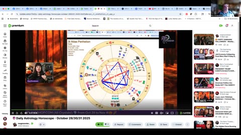 The Hanged Man Contemplates Air Energy Vlog