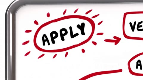 10 Financial Traps You Don't Even Realize You're In