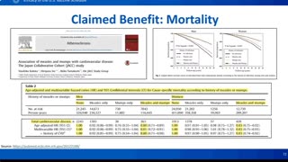 What Are the Mortality Benefits of Vaccines? | Aaron Siri at ACIP