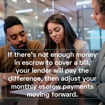 Understanding Rising Mortgage Payments on Fixed-Rate Loans..... LarryBroker.com