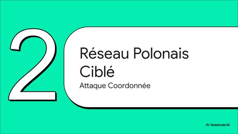 Champs de bataille numériques: réseaux énergétiques, Jeux olympiques et la nouvelle cyberguerre