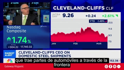 The right moment, the right time. Manufacturing is back!