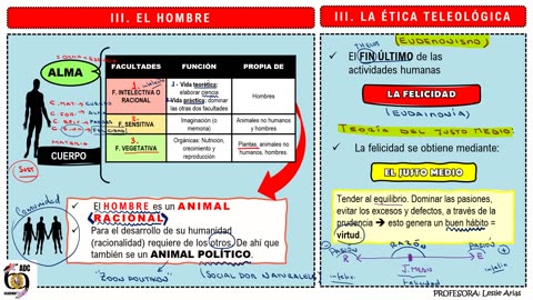 ADC SEMIANUAL 2023 | Semana 04 | Filosofía