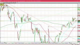 DEC3 Movers in futures mkts, Silver, grains nasd