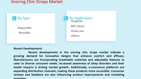 Snoring Chin Straps Market Size, Share, and Forecast to 2033 | Market Strides