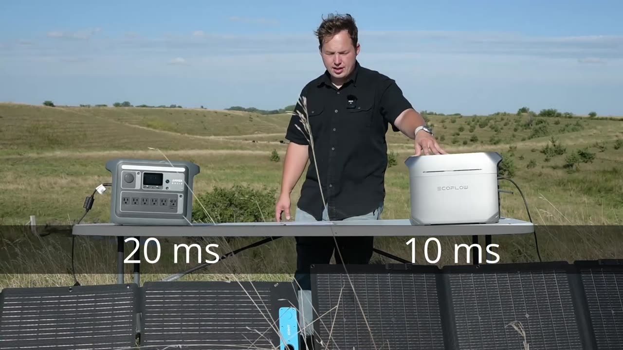 EcoFlow DELTA 3 Plus vs Anker SOLIX C1000 - Which 1kwh Power Station is the Better Buy?