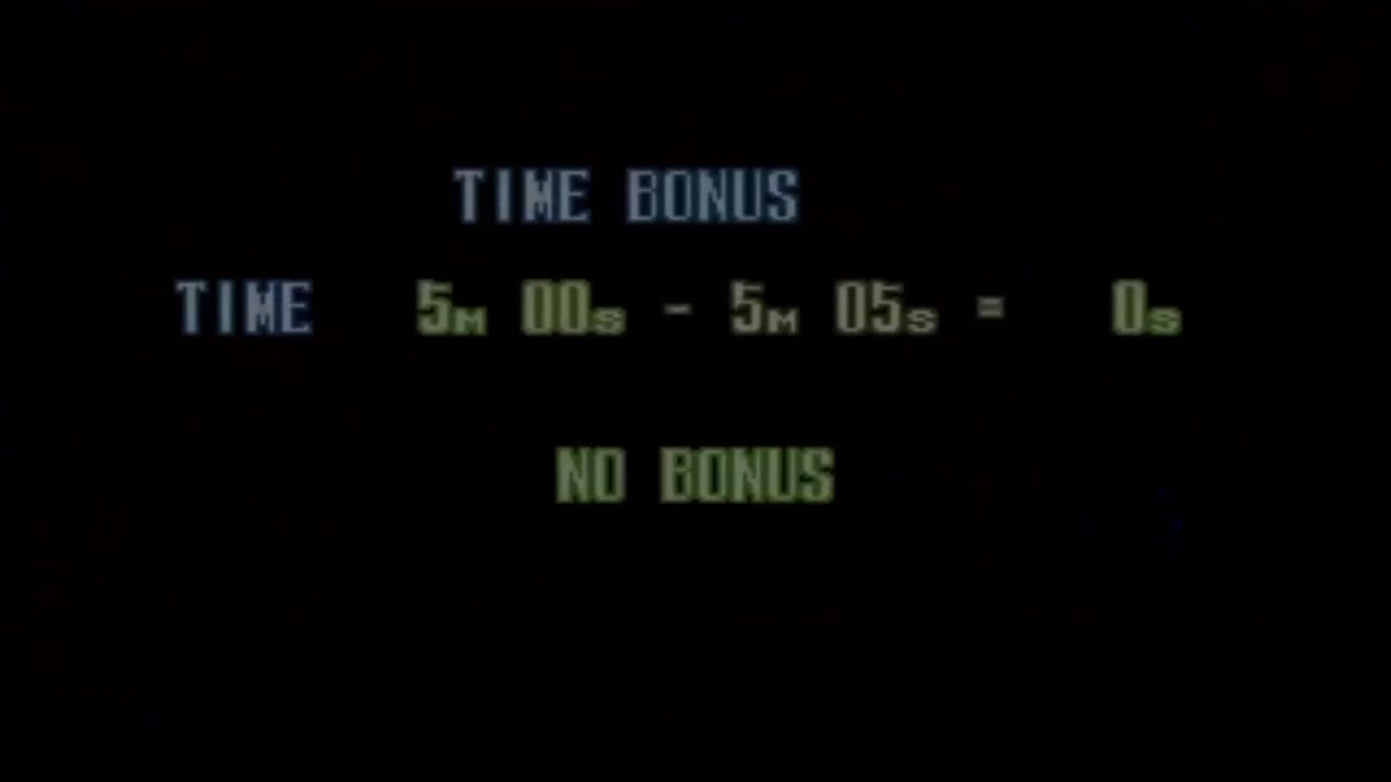 RETRO GAMES
