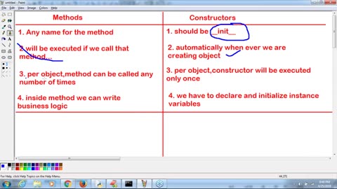 E62 | Master Python | Simplified Tutorials by The Cobox