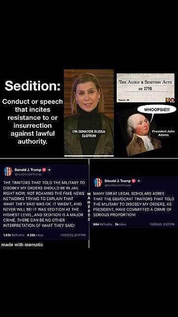 Will the MILITARY hold these TRAITORS accountable!!!