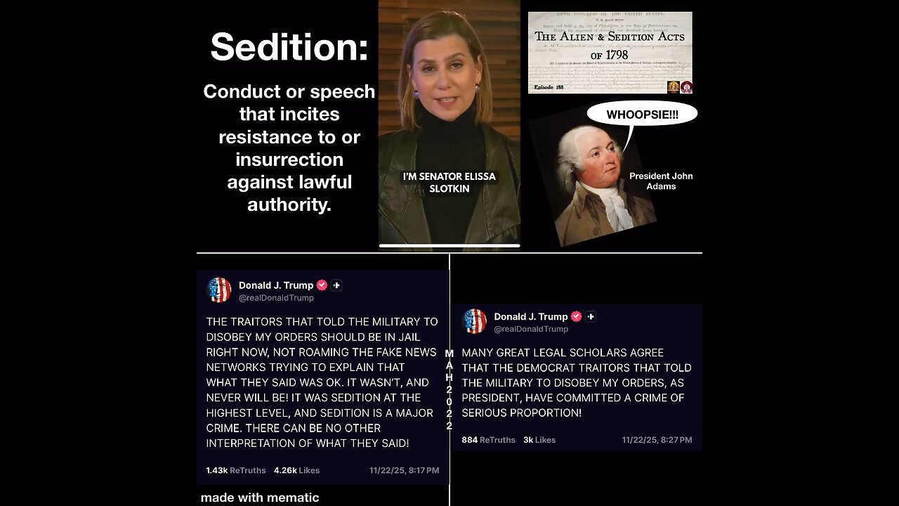 Will the MILITARY hold these TRAITORS accountable!!!