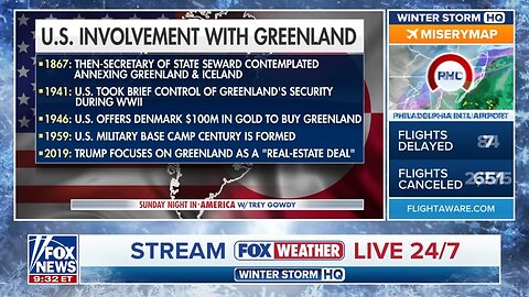 Denmark has NO interest in securing Greenland, former ambassador says