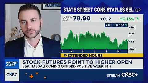 AI hype resets as investors turn selective, says Morningstar’s Philip Straehl