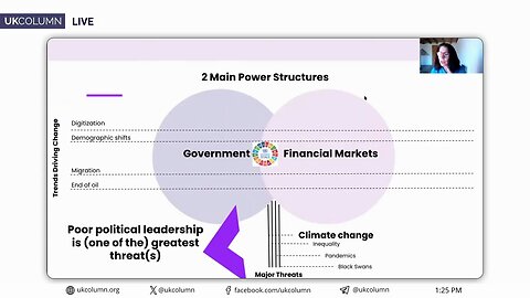 The World Economic Forum: Public-Private Partnerships and the Road to Global Control - UK Column