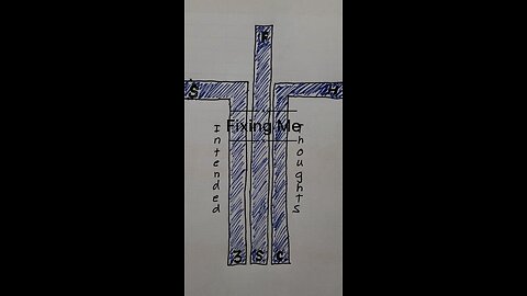 Fixing Me - Intended Thoughts