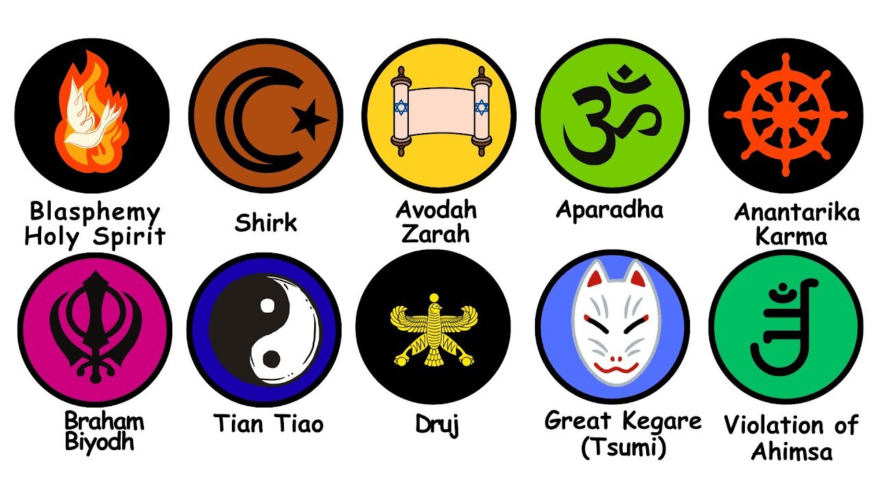 Tutti i peccati mortali più gravi in tutte le religioni spiegati DOCUMENTARIO il paganesimo moderno,comprende una vasta serie di cults,sette e nuovi movimenti religiosi detti NRM e cult UFO,apocalittici che esistono da decenni