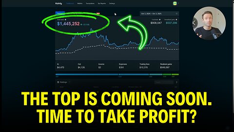 The Red Lines You MUST Watch This Cycle