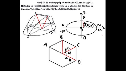 Một vật thể (H) có đáy dạng elip với trục lớn MN = 20, trục nhỏ PQ = 12. Biết rằng cắt