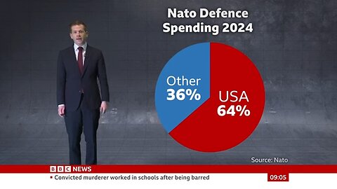 US pauses military aid to Ukraine as EU chief says Europe is 'ready to step up'