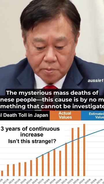 Japanese MP & ex-Interior Minister Kazuhiro Haraguchi warns of "mysterious mass deaths" in Japan