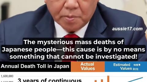 Japanese MP & ex-Interior Minister Kazuhiro Haraguchi warns of "mysterious mass deaths" in Japan