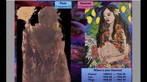 Dwarf Planet Update into 2026 with Kelley Hunter | Pam Gregory