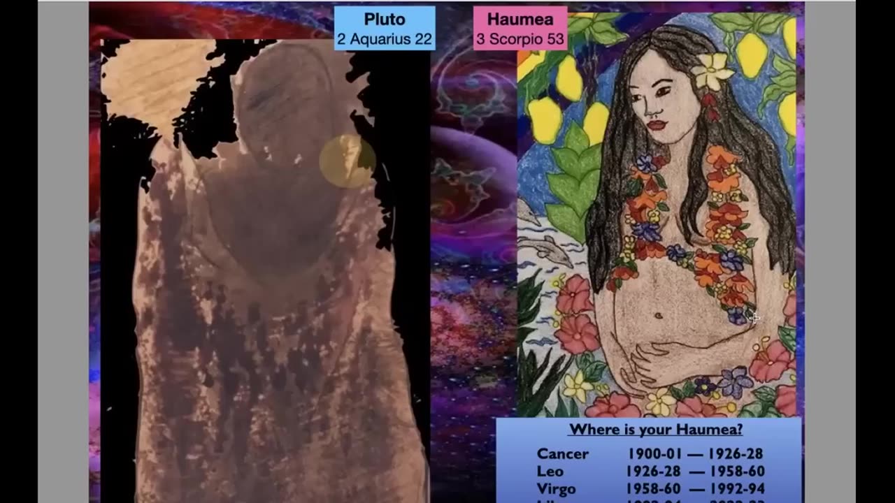 Dwarf Planet Update into 2026 with Kelley Hunter | Pam Gregory