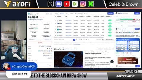 SoFi Sparks Next Crypto Rally! Bitcoin 30x Long!