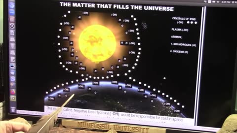 What Creatures Were Really Here and does Biology and Creatures Exist in Space