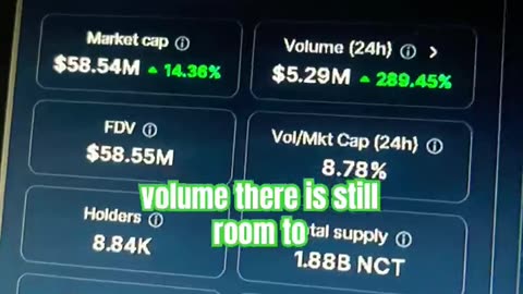 crypto coin price prediction crypto news today! #fyp