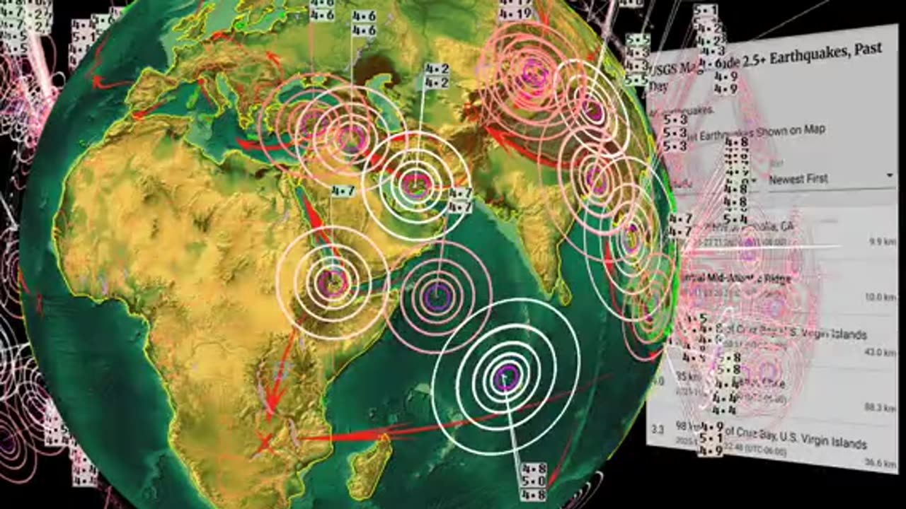 Dutchsinse Update - November 23, 2025
