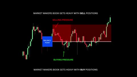 The Hidden Pattern That Controls Every Market (Master Pattern Revealed)