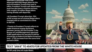 Patriotic Lo-fi Victory Beats