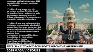 Patriotic Lo-fi Victory Beats