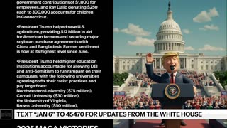 Patriotic Lo-fi Victory Beats