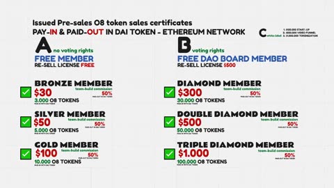 OZON8 🎄 BEST X-MAS EVER 🎄 PRE-LAUNCH 08 TOKENS INFO (001) TOP TEAM ROB BUSER