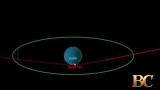 Surprise asteroid flies by Earth at only 250 miles away