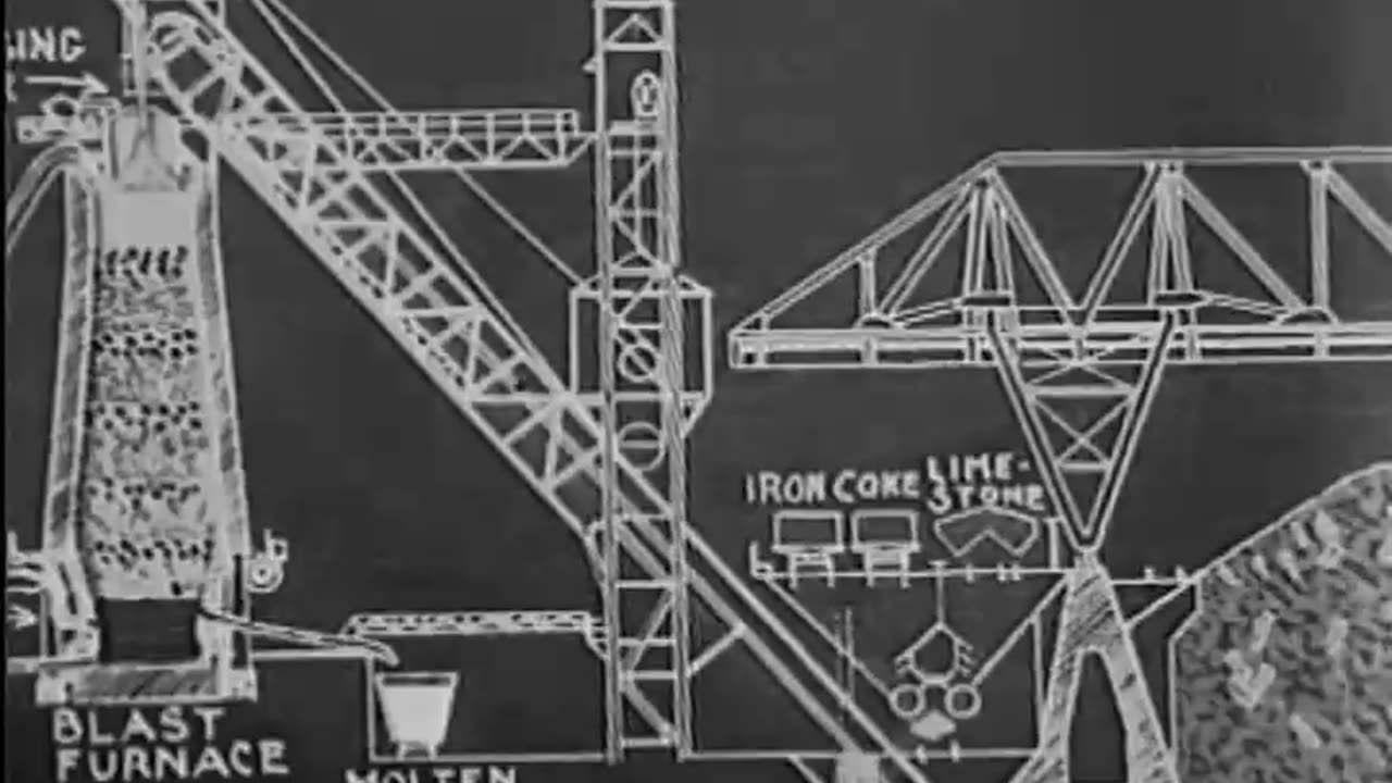 IRON AND STEEL, PART I - IRON AND STEEL, PART I - fc-fc-2406