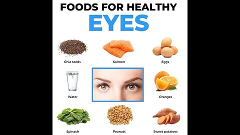 Foods for healthy eyes