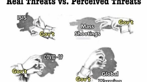 The Problem of Government