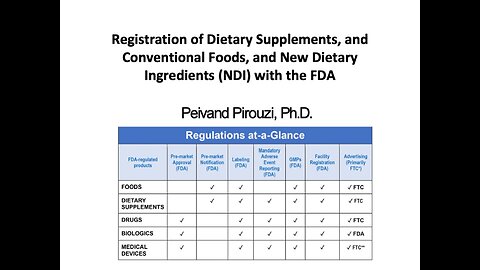 FDA Registration: Dietary Supplements, Conventional Foods, and NDIs by Peivand Pirouzi, Ph.D.