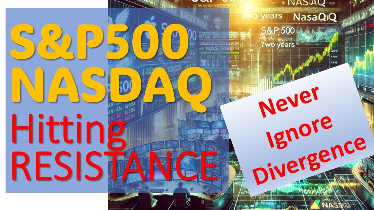 S&P500 & NASDAQ Cautiously BULLISH