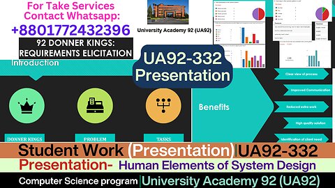 Student Work (Presentation )UA92-332 Human Elements in System Design | University Academy 92