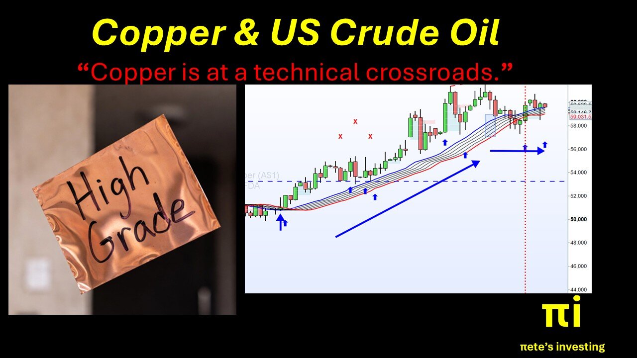 Copper & US Crude at a techincal crossroads