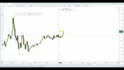 ICT Mentorship Core Content Month 1: Mastering the Elements of a Perfect Trade Setup Video 1