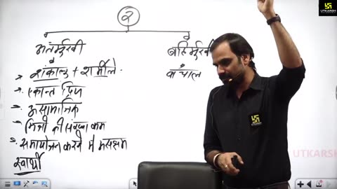 47 (शिक्षा मनोविज्ञान - डॉ. मदन शर्मा सर) Part-2 व्यक्तित्व 04-May